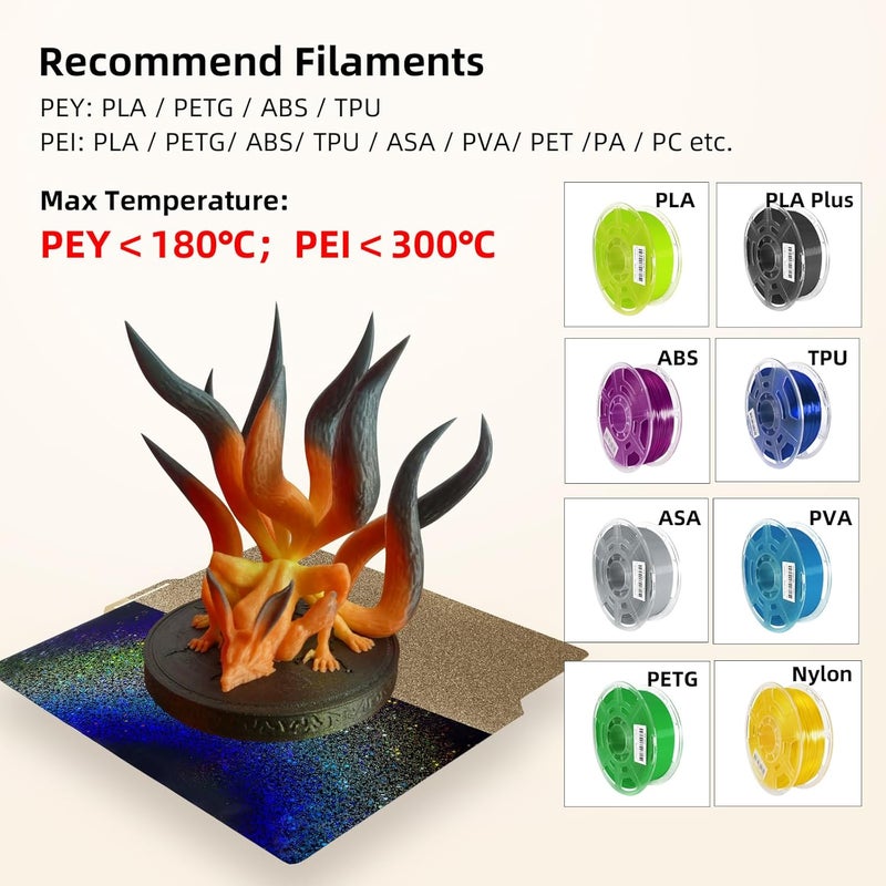 IdeaFormer-3D Rainbow PEY+Textured PEI Build Plate for Bambu Lab X1C/X1/X1E/A1/P1S/P1P/P2S, Double Sided PEY PEI Spring Steel Sheet 257x257mm for Bambulab 3D Printers - Image 5